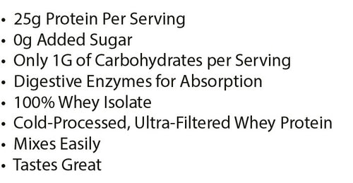 Pure Whey Isolate - Chocolate